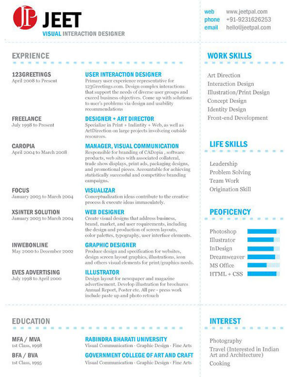 resume template (sample 2)